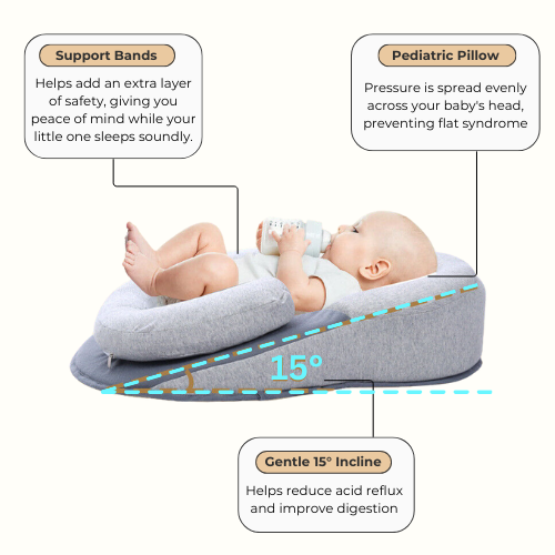 Anti Reflux Baby Lounger