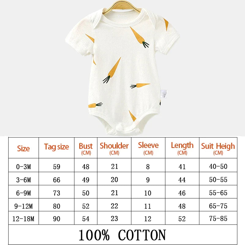 Newborns Bodysuit