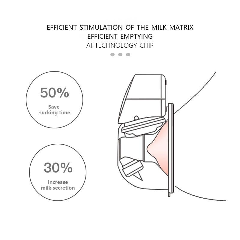 Automatic Breast Pump Milk Extractor