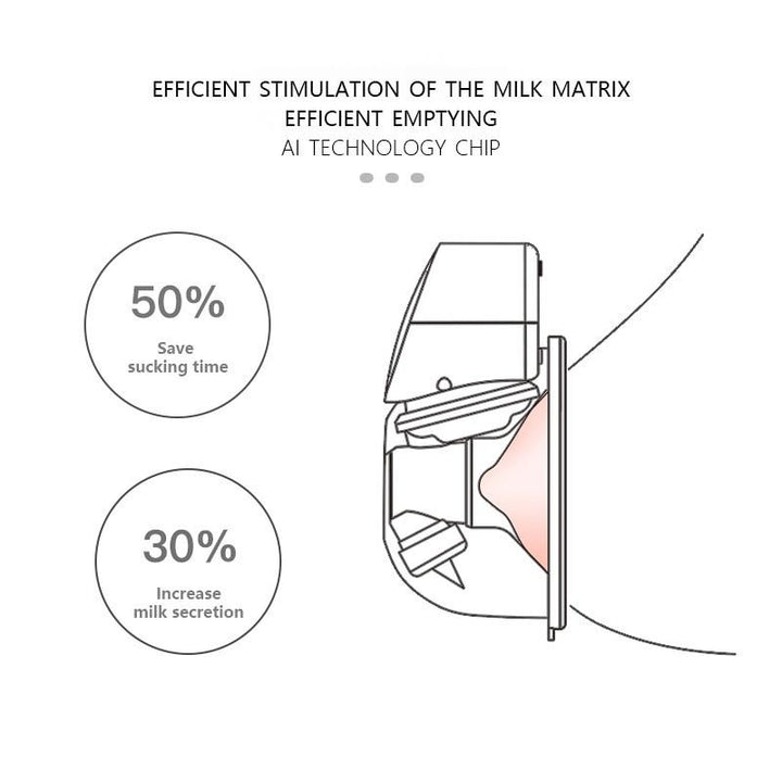 Automatic Breast Pump Milk Extractor