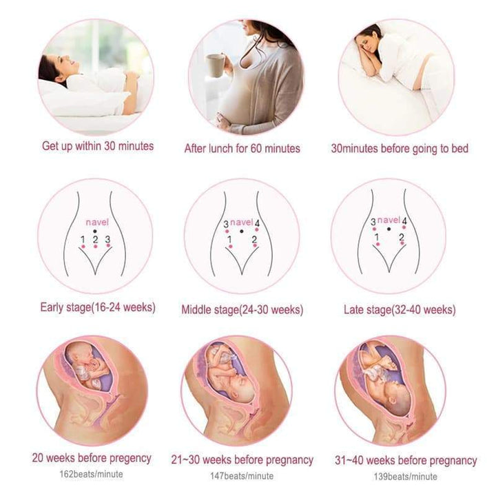 Cofoe Baby Fetal Doppler