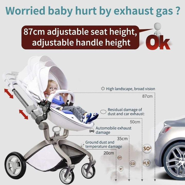 Hot Mom™ Luxurious 360° 2 in 1 Baby Stroller