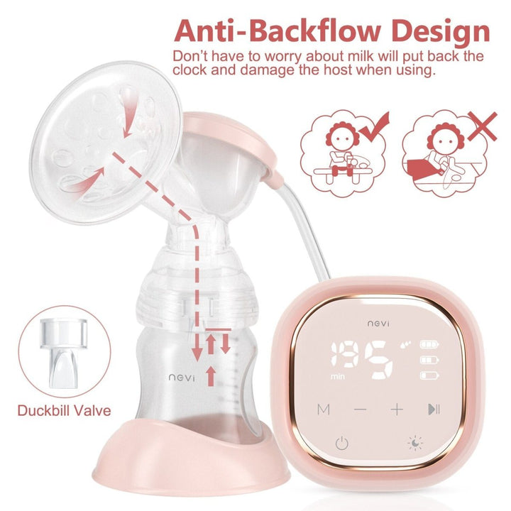 New Double Electric Breast Pump