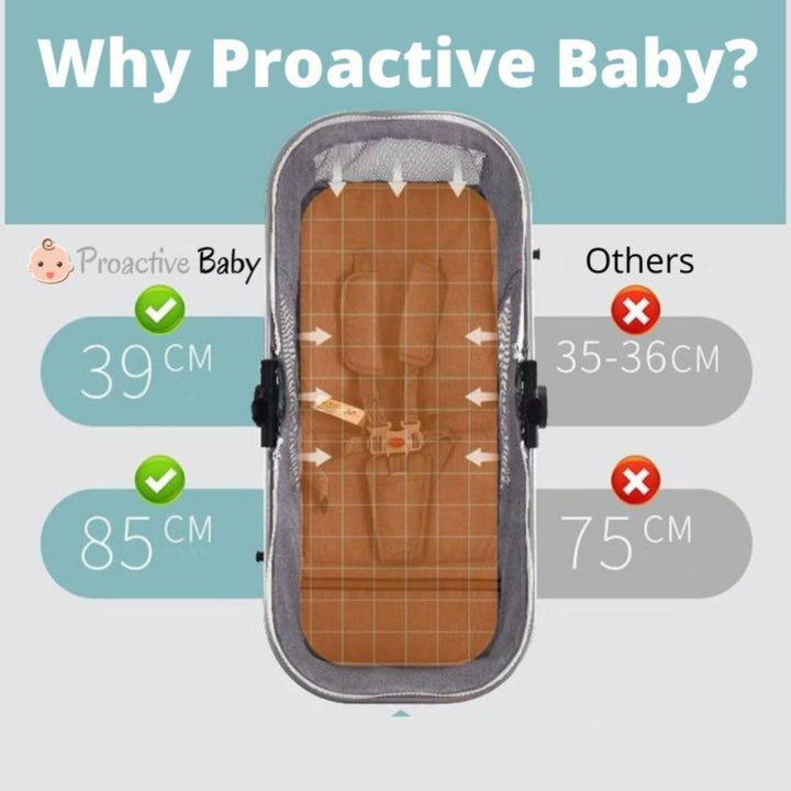 ProBaby Stroller For Newborn/Infant- Limited Edition